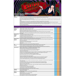 Elvira’s House of Horrors Premium