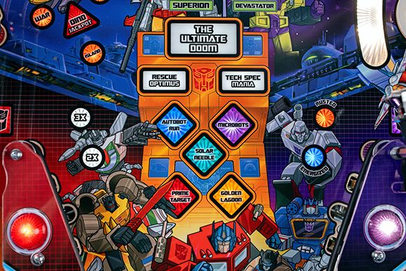 Transformers More than Meets the Eye Premium